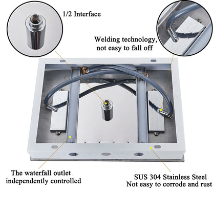 LED Thermostatic Modern Ceiling Shower