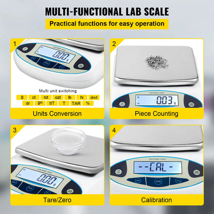 Digital Kitchen Scale