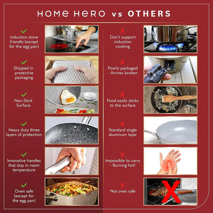 Non Stick Kitchen Cookware Set